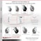 Service Caster 6 Inch Rubber on Steel Caster Set with Roller Bearings 2 Brakes 2 Rigid SCC SCC-TTL30S620-RSR-2-R-2 - alternate 6